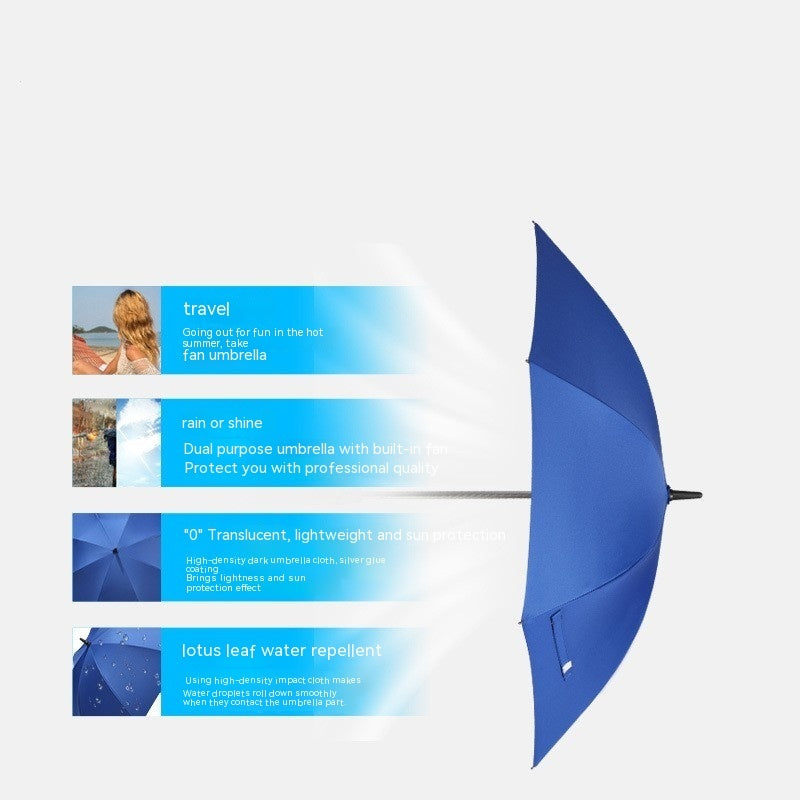 Cooling Spray Sun Umbrella With built in Fan And Water Sprinkler