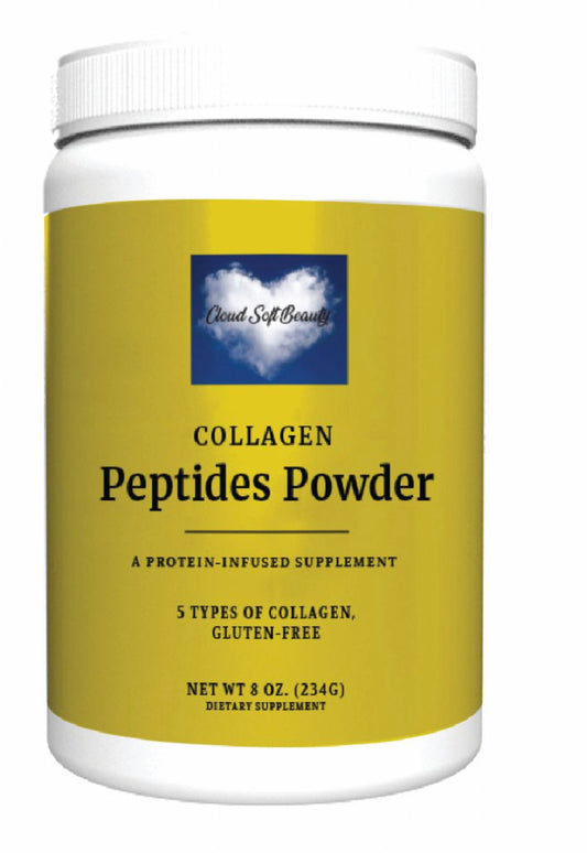 Collagen Peptides Power